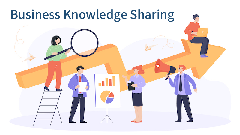 Global business knowledge sharing platform